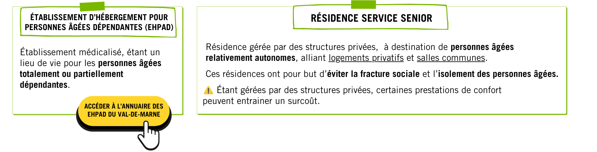 A. de l'héberg.  d'un public âgé.png