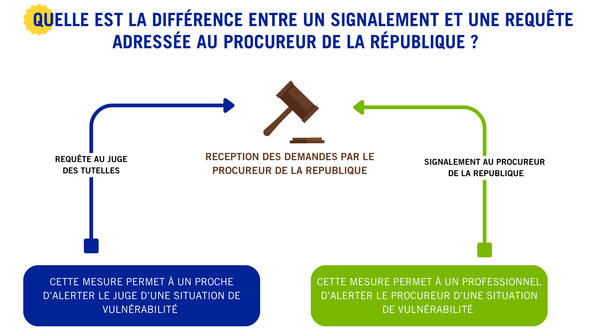 Mesure de protection (6).png