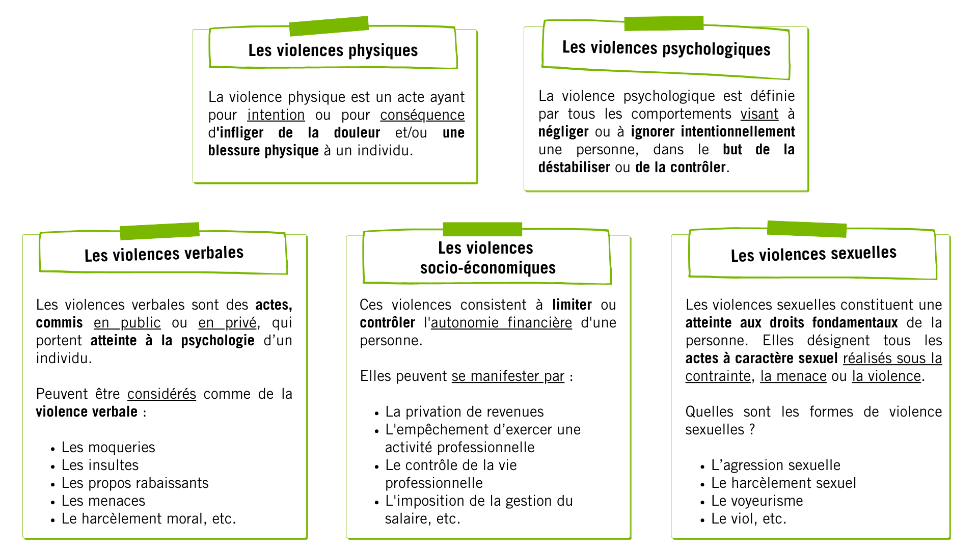 Copie de KIT UI (interface utilisateur) (2).png