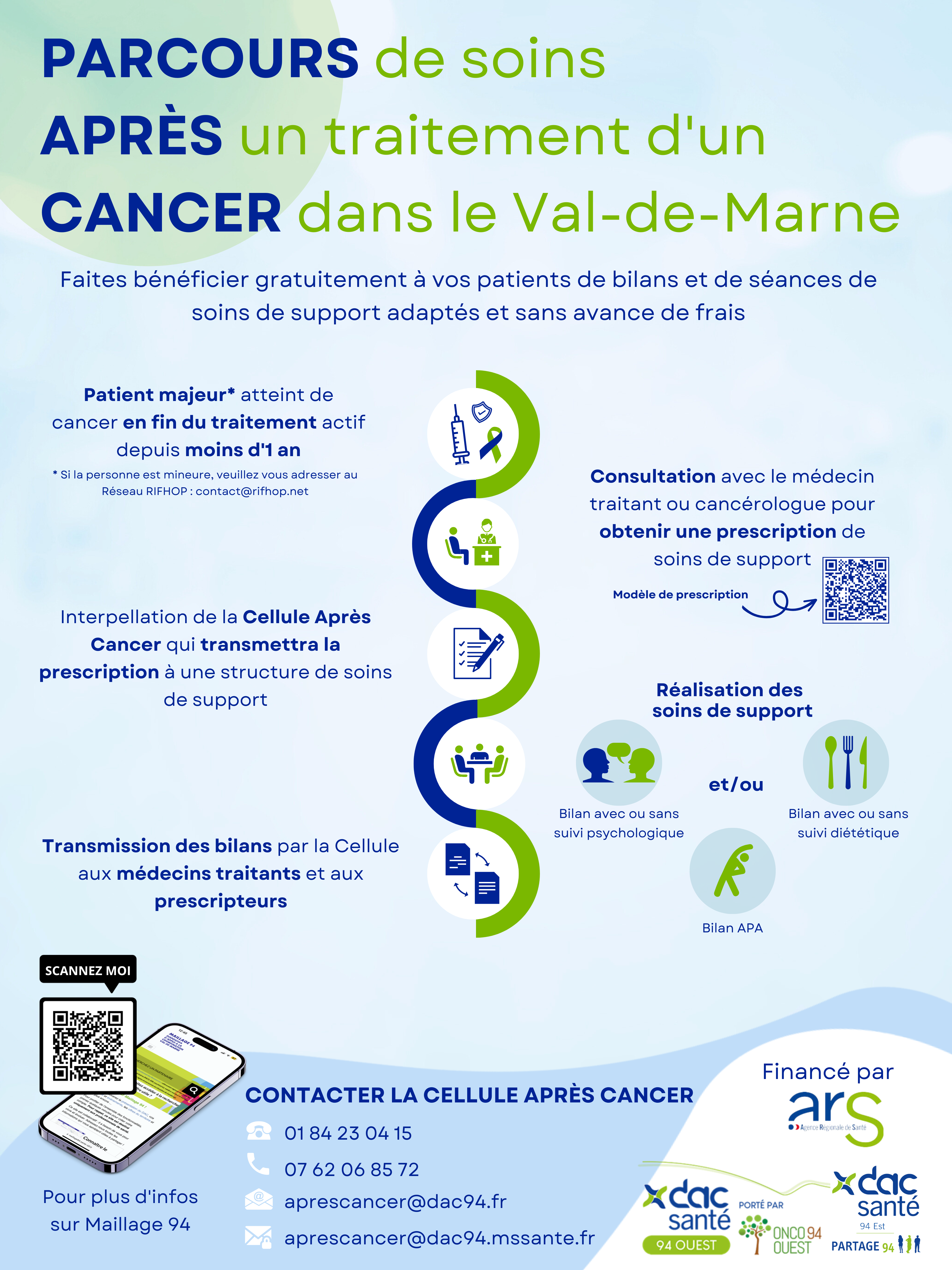 PARCOURS APRÈS CANCER (2).png