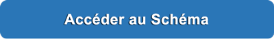 Accéder-au-schéma.png