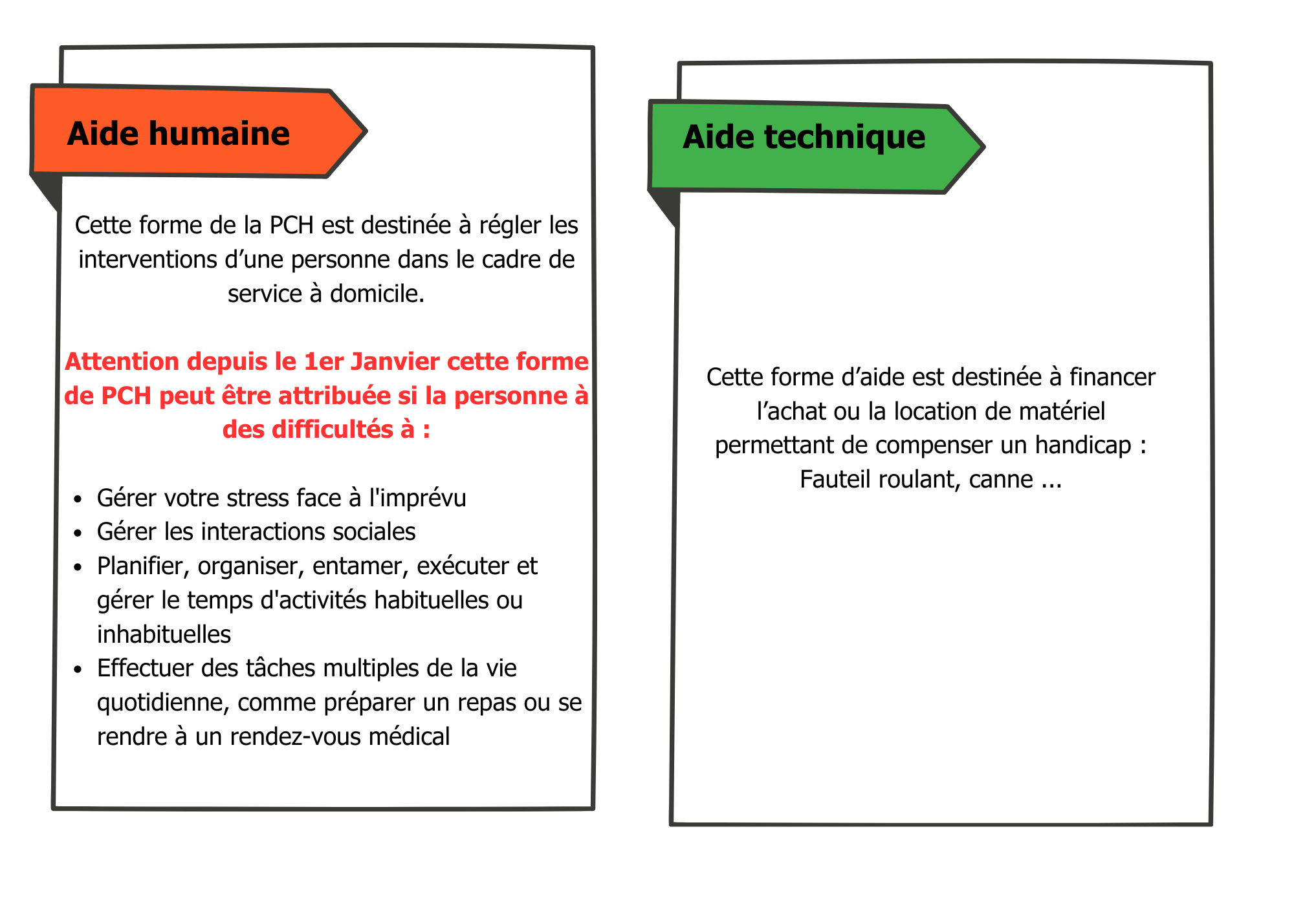 Ajouter un sous-titre (5).png