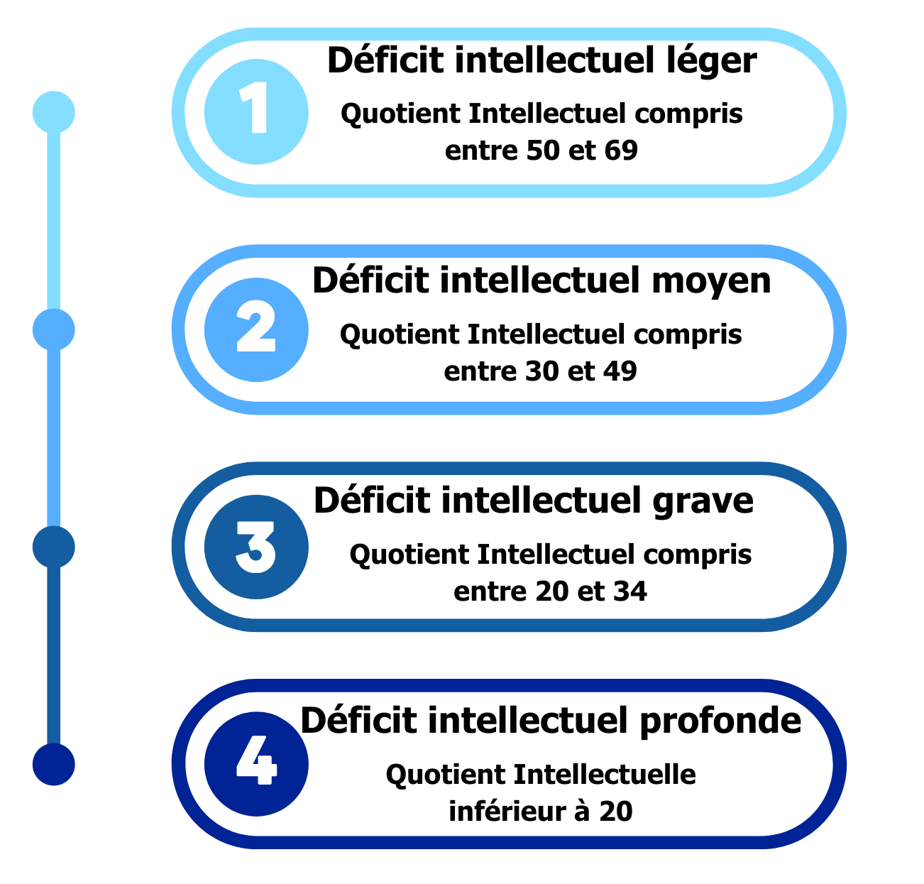 Ajouter un sous-titre (8).png
